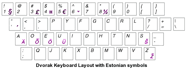 layout-et layout-et